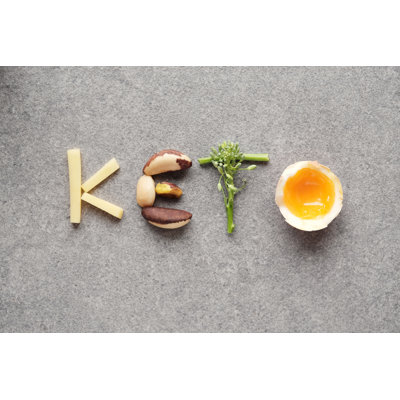 Ketogenic diet 1 Piece Wrapped Canvas Wall Art