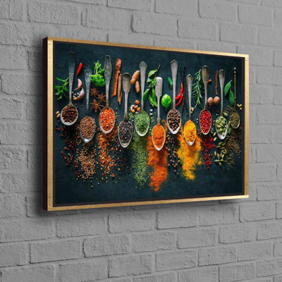Modern Indian Spices Kitchen Wall Art Featuring Abstract Canvas Print for a Unique Culinary Twist in Your Home Decor