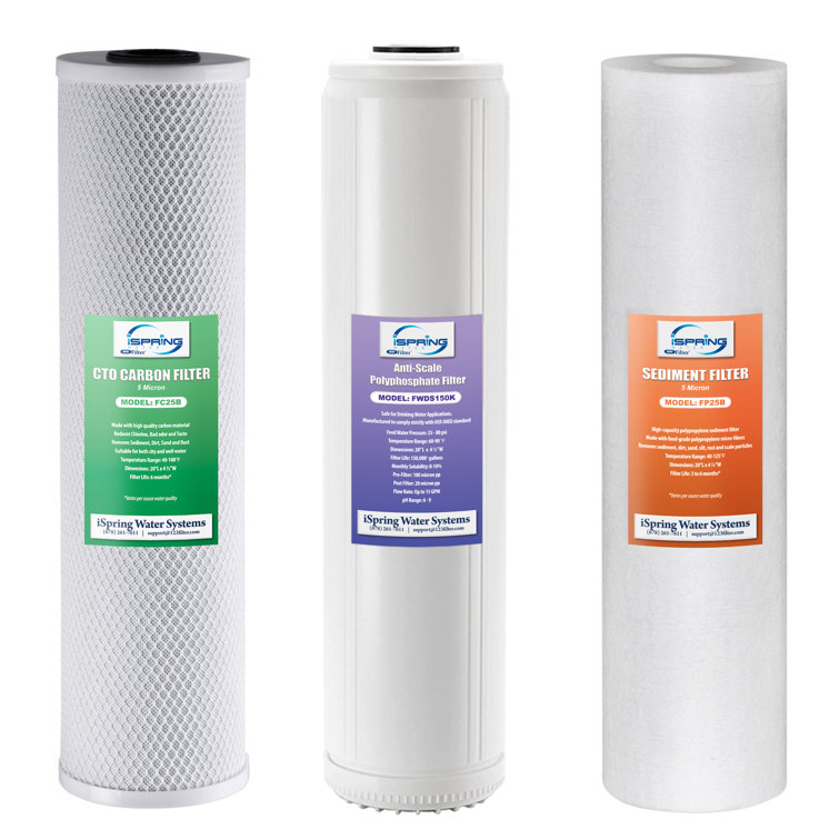 Replacement Filter