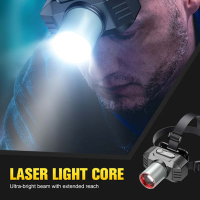 Bright Outdoor Rechargeable LED Headlamp