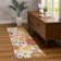Machine Washable Indoor/Outdoor Matteson ACN2293 Floral Rug