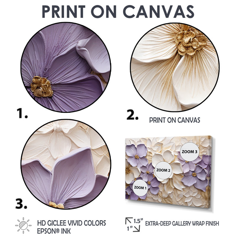 Violet et blanc, minimalisme, violettes - Violettes, reproduction d'art sur toile, 4 pièces, Toile tendue, Ne s’applique pas