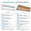 0.5"H x 96"W x 1"D Chair Rail