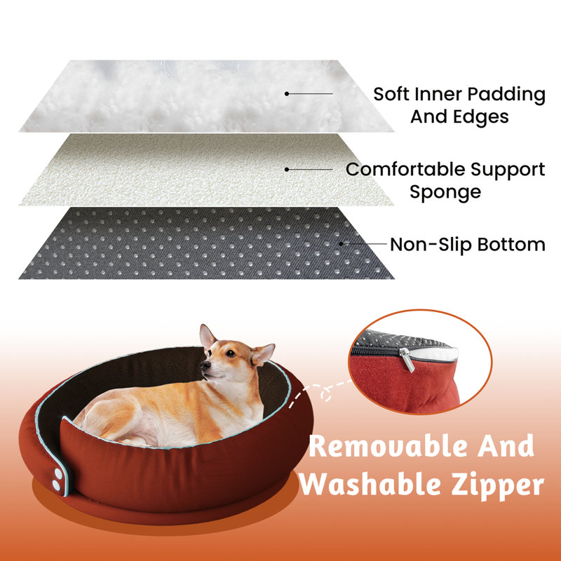 Man Friend Comfort WOWMAX Cuddler Dog Bed For Small And Medium Dogs Up To 13.6 kg, Bolstered Round Cozy Pet Bed With Double Sided Mat For All Season Comfort(Large)
