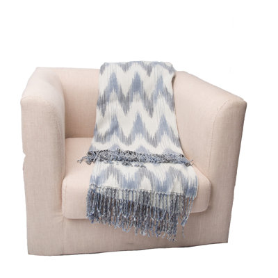 Knitted Throw Blanket
