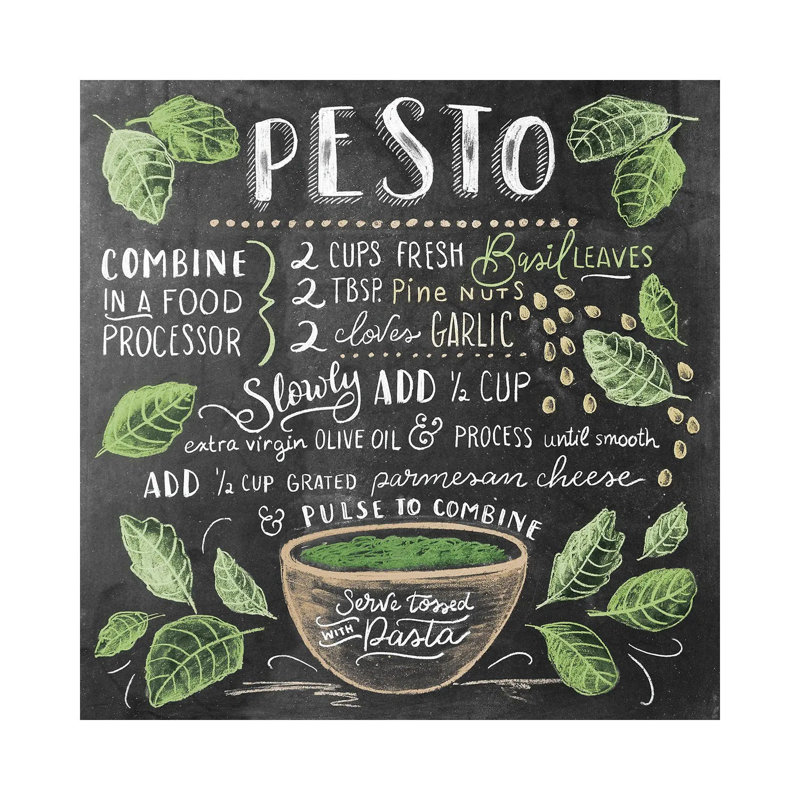 Pesto Recipe by Lily & Val - Wrapped Canvas Gallery-Wrapped Canvas Giclée, 45.72 cm H x 45.72 cm W