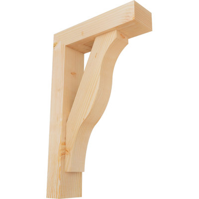 Support Funston Block avec support décalé