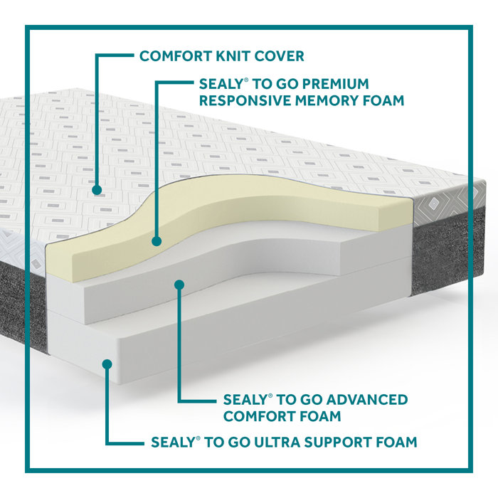 Sealy to Go 12” Medium Memory Foam Mattress in a Box & Reviews | Wayfair