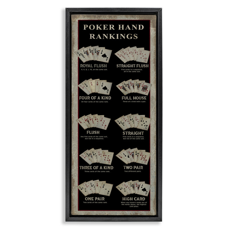 Poker Hand Rankings Casino Black Framed Floater Canvas Wall Art by Cindy Jacobs, Jet Black Floater Frame, 31" H x 15" W