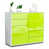 White/High-gloss green