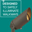 Hinkley Adjustable Lumacore Spot Light