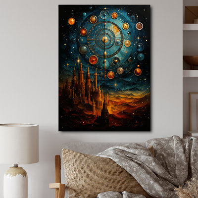 Astrologie astrologique, impression sur toile