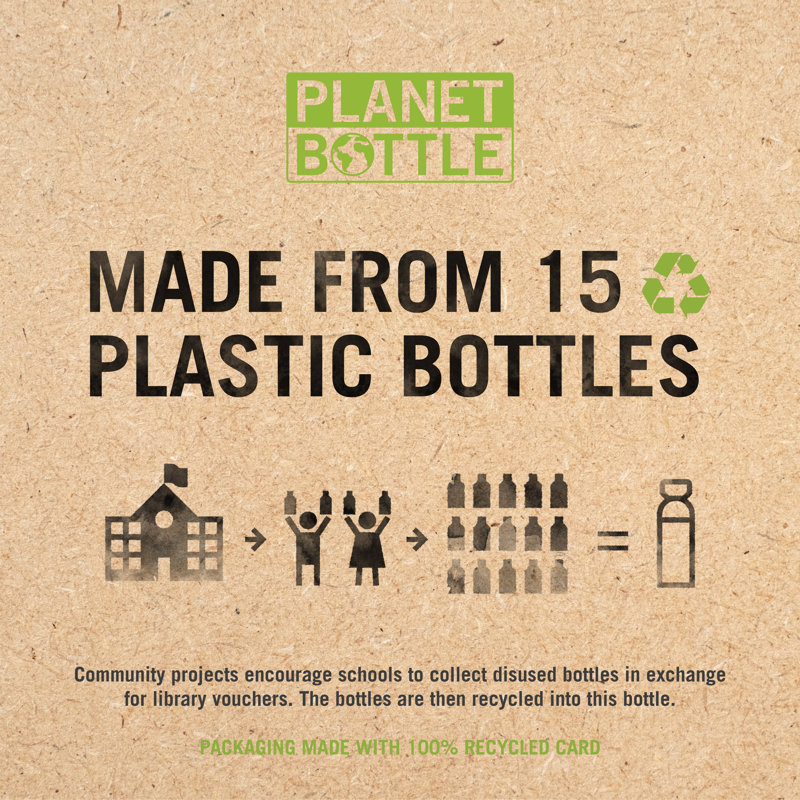 Built Recycled Planet 17ml Water Bottle, Red