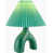 Green is unavailable