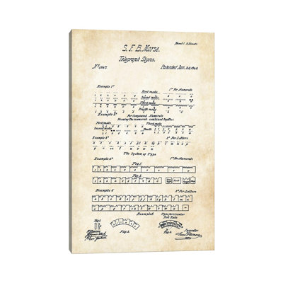 " Morse Code (1840) " by Patent77