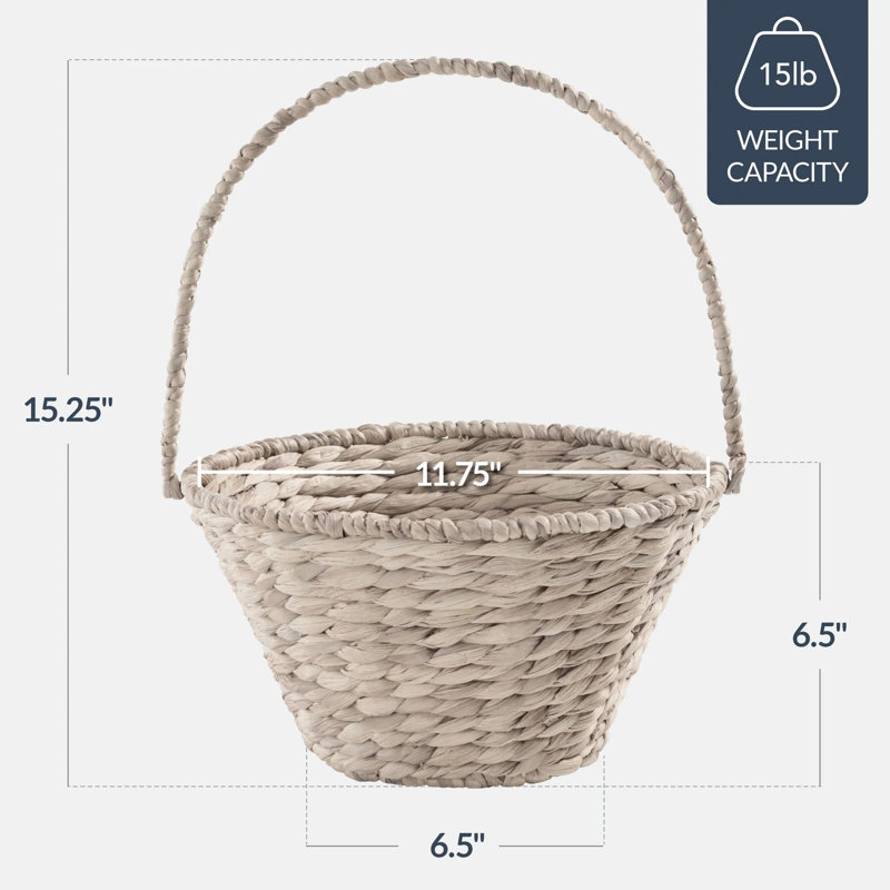 Panier moyen, White