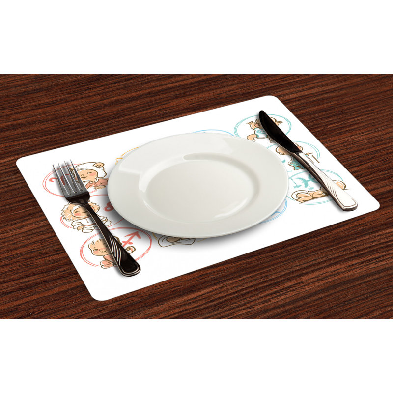 Récapitulatif 18,5" astrologie