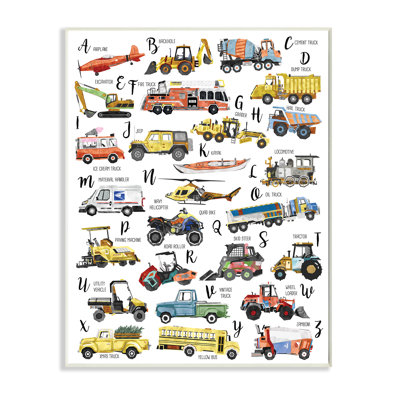 Charte de l'alphabet pour enfants Dyal