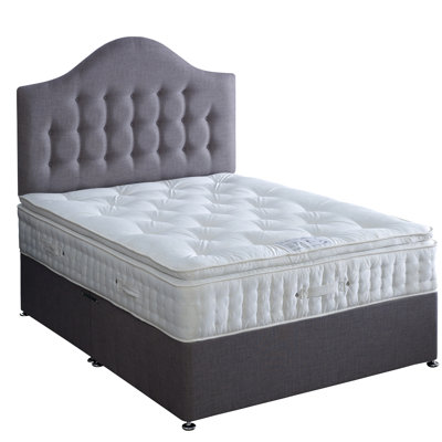 Pocketsprung Divan Bed Set