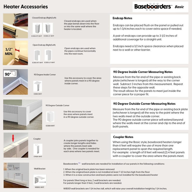 Baseboarders Basic Steel Easy Slip-On Baseboard Heater Cover Right Side Closed End Cap - White
