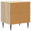 43cm W Manufactured Wood Bedside Table-284505667