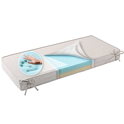 Coussin de siège en mousse viscoélastique gélifiée intérieur / extérieur Sunrox