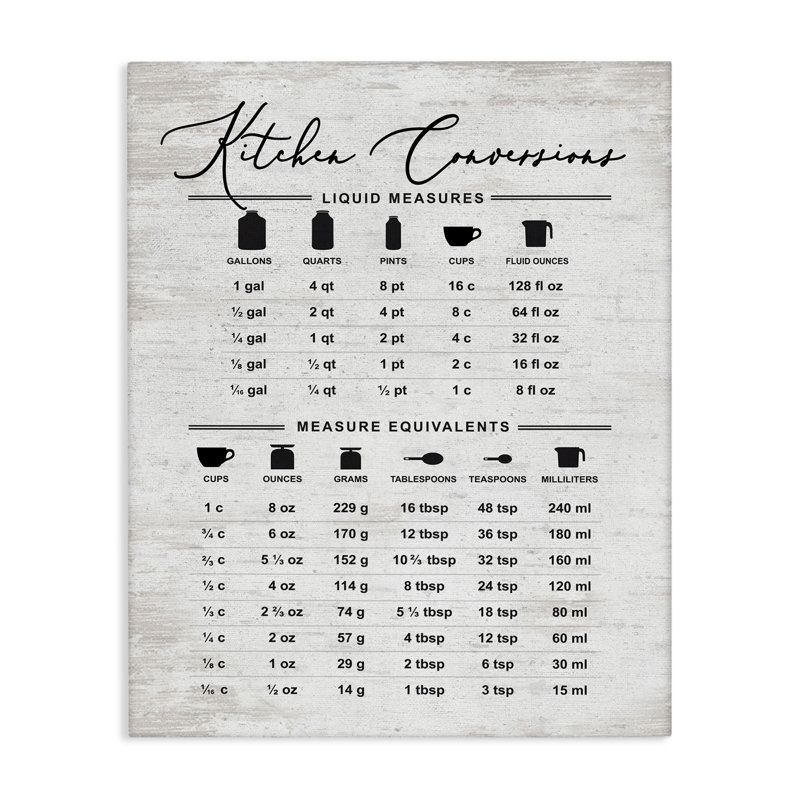 Tableau de conversion de cuisine traditionnelle patiné, motif de maison de campagne avec lettres et lignes - impression