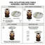 Table d'appoint hibou