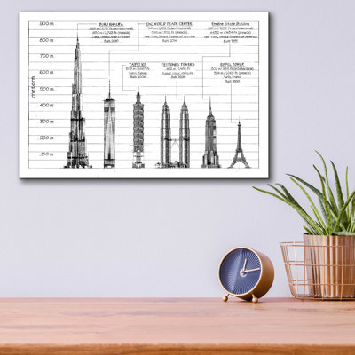 «Architectural Heights» par Ethan Harper, art mural en verre acrylique