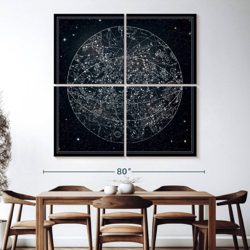 Oberle Constellation Map