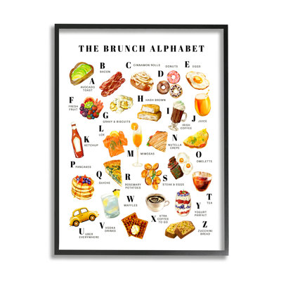 The Brunch Alphabet Food Treats ABC Illustration