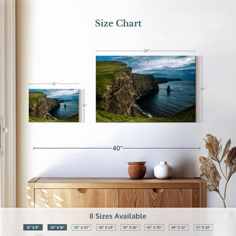 Ravi Cliff of Moher Viewpoint, H 16 po x l 24 po