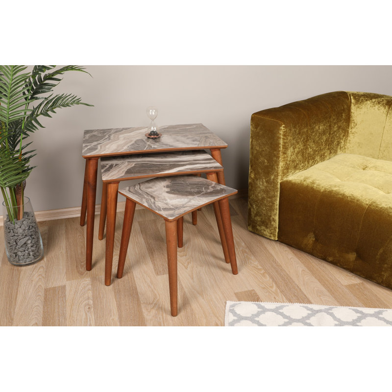 Nesting Tables
