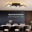 LED Flush Mount