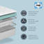 Sealy 28cm Alston PostureTech Mattress - Medium Soft-71664675