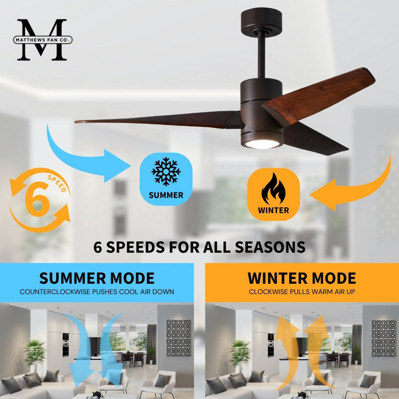 LED Downrod Ceiling Fan, Textured Bronze, 52", Walnut Tone