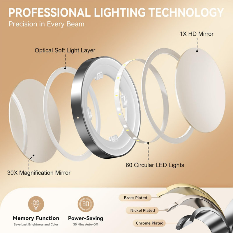 Round Freestanding Makeup / Shaving Mirror