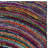 Anaheim Hand Tufted Performance Abstract Rug-17571841