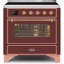 Majestic II Series 36" 3.5 cu. ft. Freestanding Electric Range-48345130