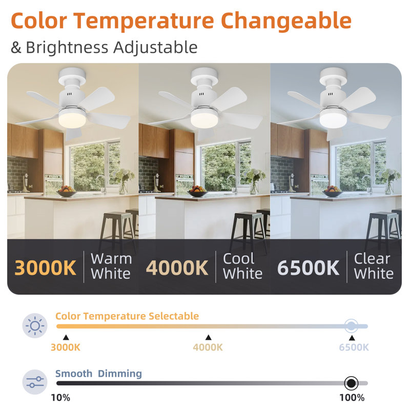 18 Inch Socket Fan Lights With E26/e27 Base 3 Colors 3000k-6500k Dimmable Led Light Bulb Fan Screw In Ceiling Fan For Bedroom Living Room Kitchen Home Garage（white）