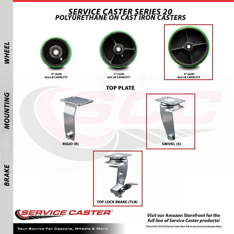 Poly sur roulettes en fonte, Vert