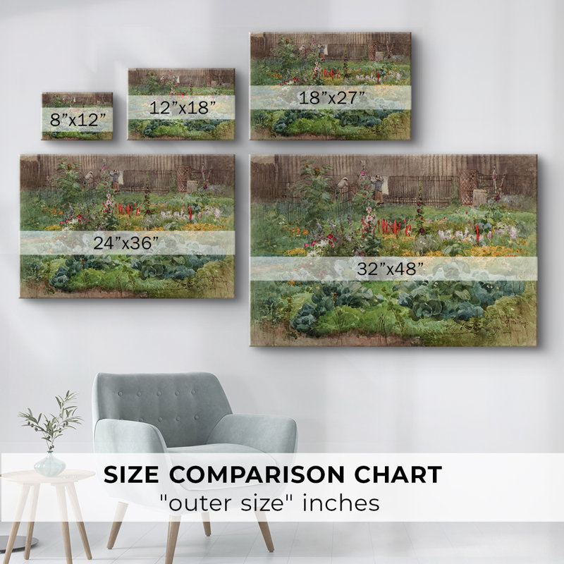 Paysages rétro-DCXCV III -Galerie enveloppée Cavas, 32 x 48