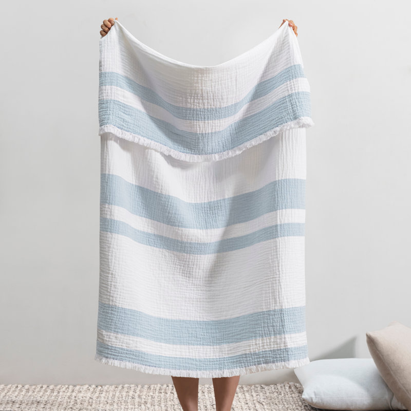 San Marino Cotton Throw, Sky Blue
