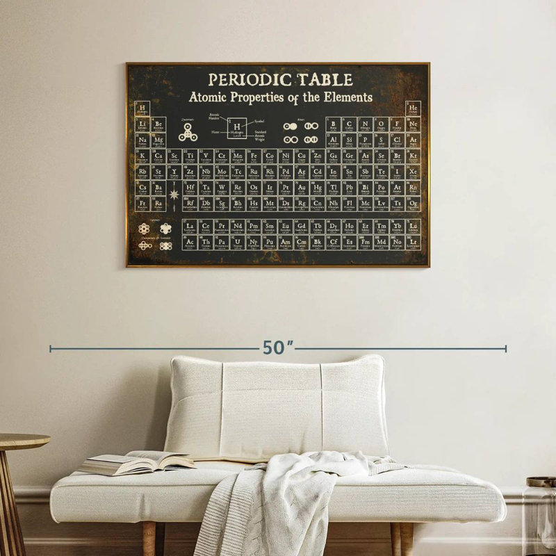 Periodic Table II, Floating Frame Gold, 40" X 27"