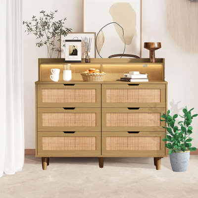 Buffet 43,31 po Alette