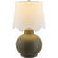 Lampe de table Ganza-1111514777-1111514770