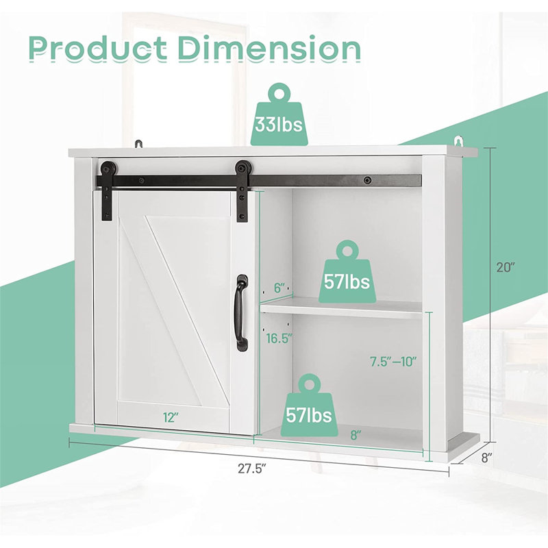 Armoire de salle de bain murale Peneranda