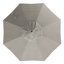 Parasol de marché 132 po Sunbrella-88489826