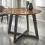 Ensemble repas pour 4 personnes Gizele