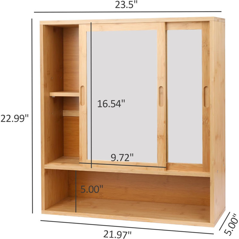 Naviyan Medicine Cabinet